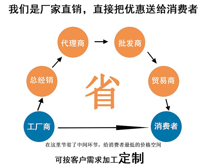 饲料粉碎机:行业新趋势与市场动态